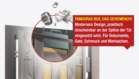 Pandoras box